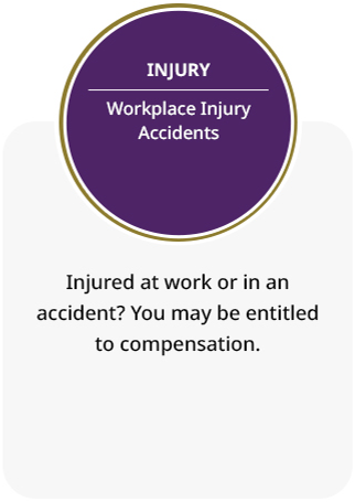 Injury Card